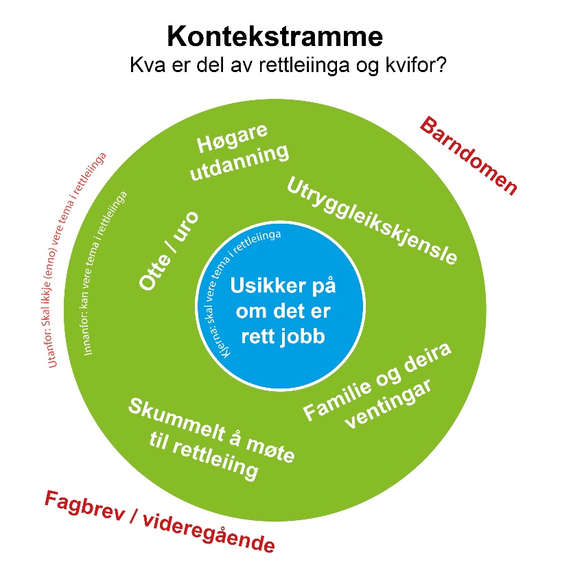 Eit bilete som inneheld tekst, skjermbilete

Automatisk generert skildring