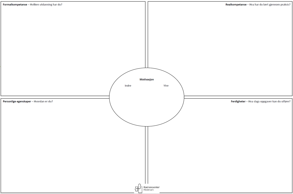 Et bilde som inneholder diagram, skjermbilde, line, tekst

Automatisk generert beskrivelse