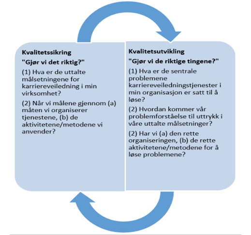 Illustrasjon til fagartikkel av Erik Hagaseth Haug