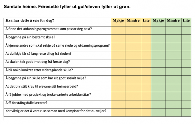 Spørsmålsark, refleksjon utdanningsval